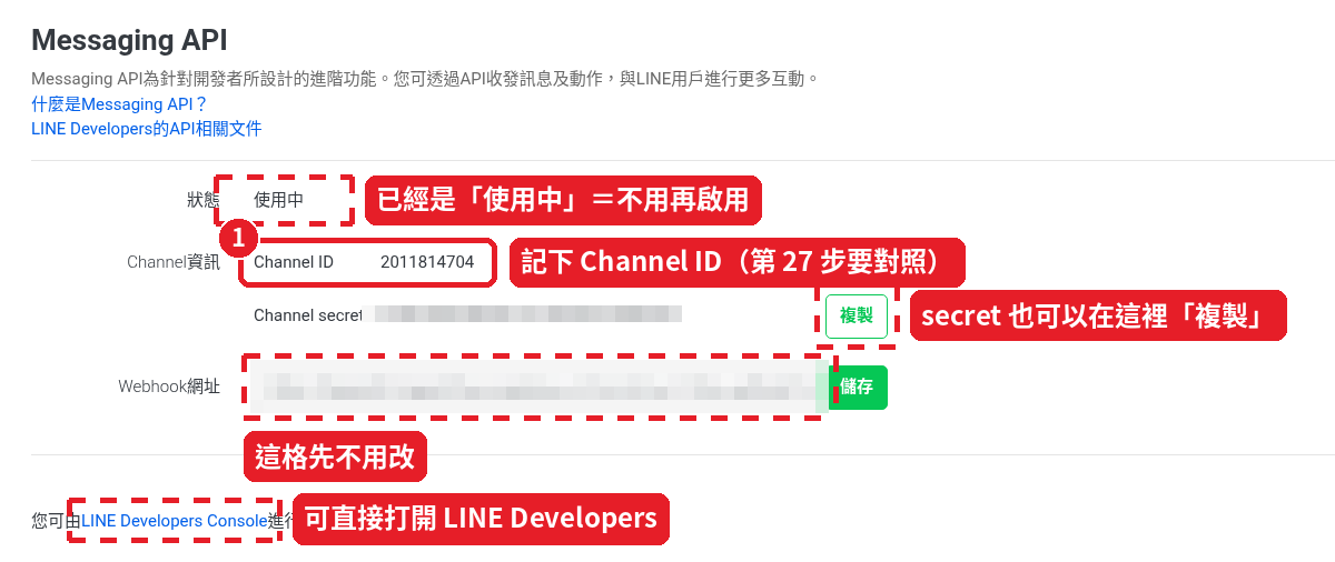 Existing account: status 「使用中」 (In use). This page already shows the Channel ID, Channel secret and 「Webhook網址」 (Webhook URL) (the secret and URL are masked)